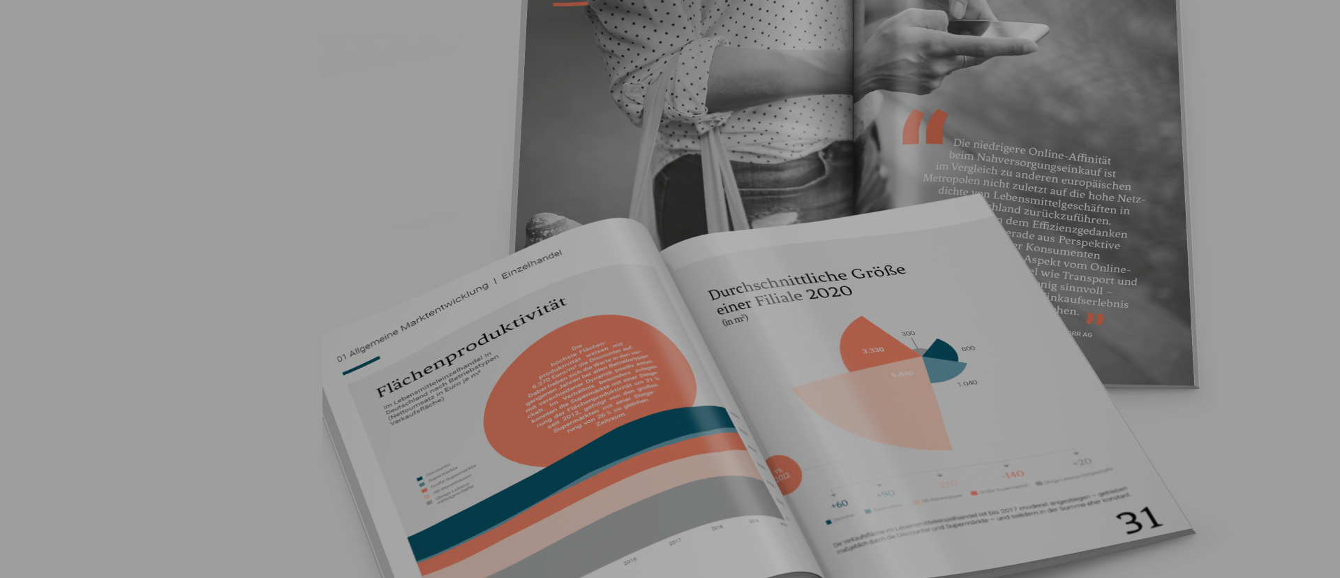 GRR – BASIC RETAIL REPORT 2021